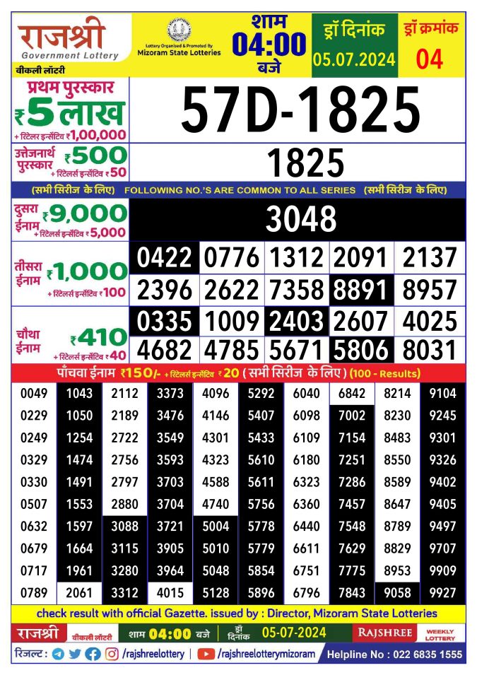 Rajshree Lottery Result Today