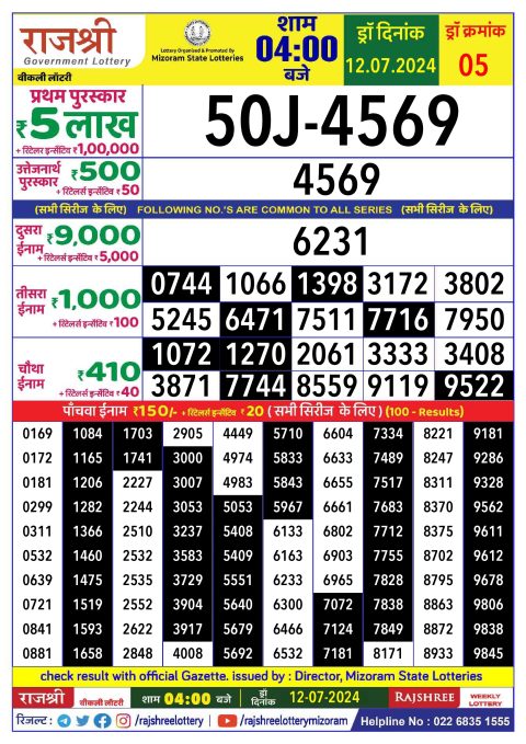 Rajshree Lottery Result Today