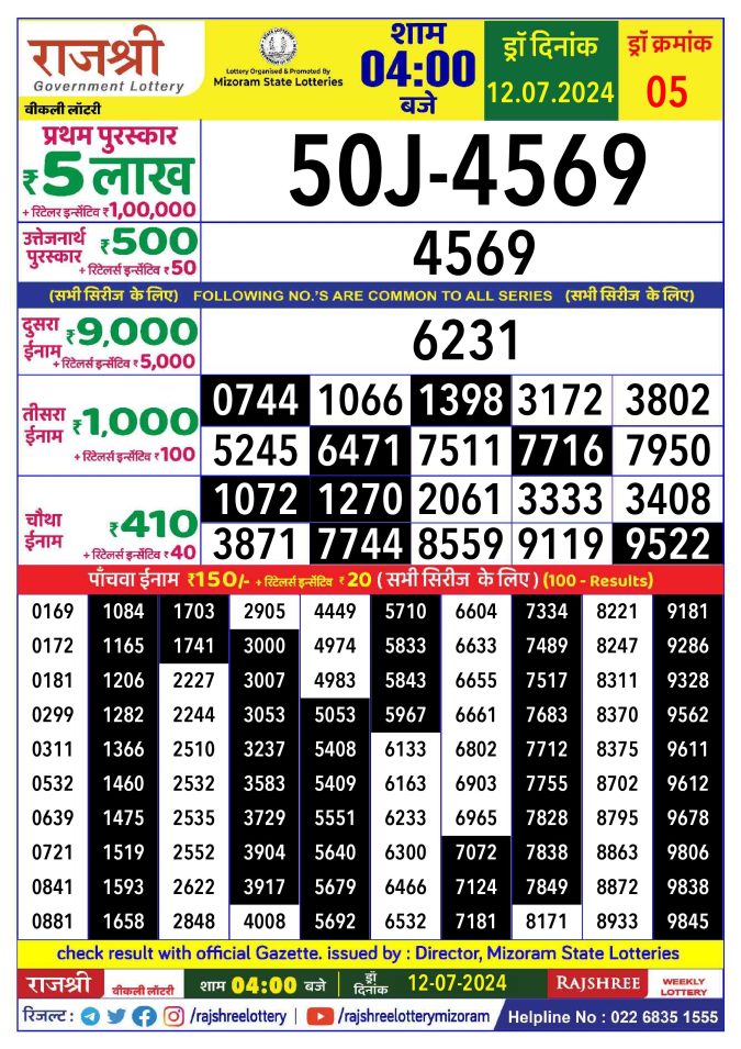 Rajshree Lottery Result Today