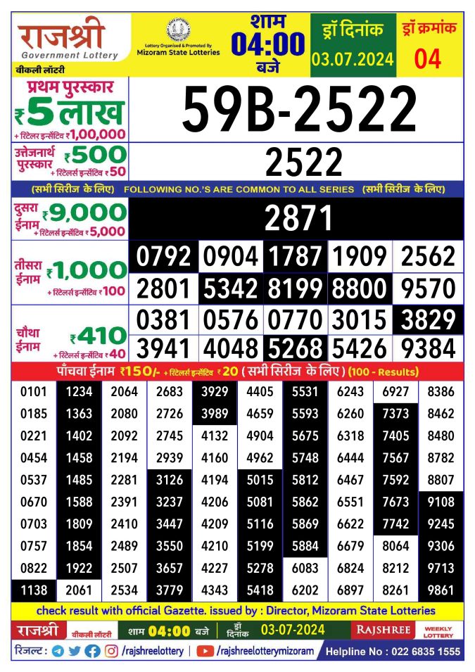 Rajshree Lottery Result Today