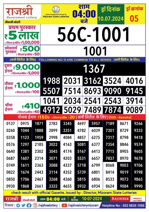 Rajshree Lottery Result Today