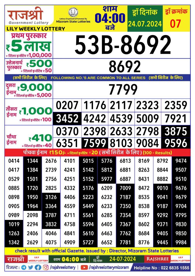 Rajshree Lottery Result Today