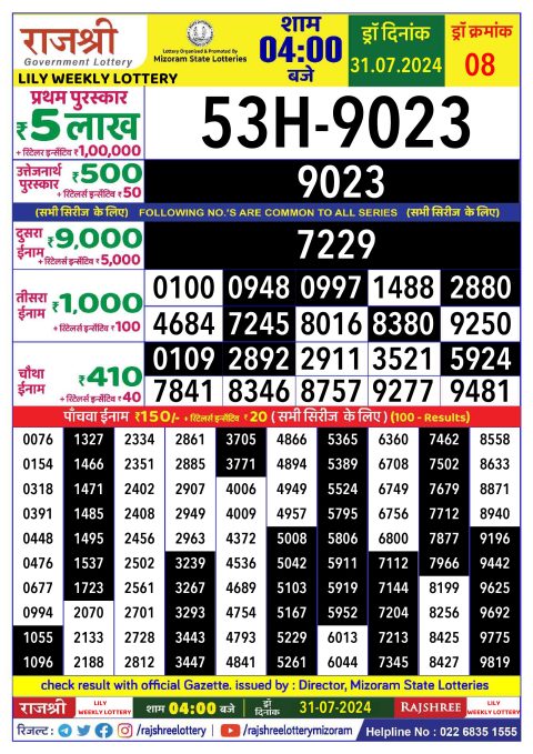 Rajshree Lottery Result Today