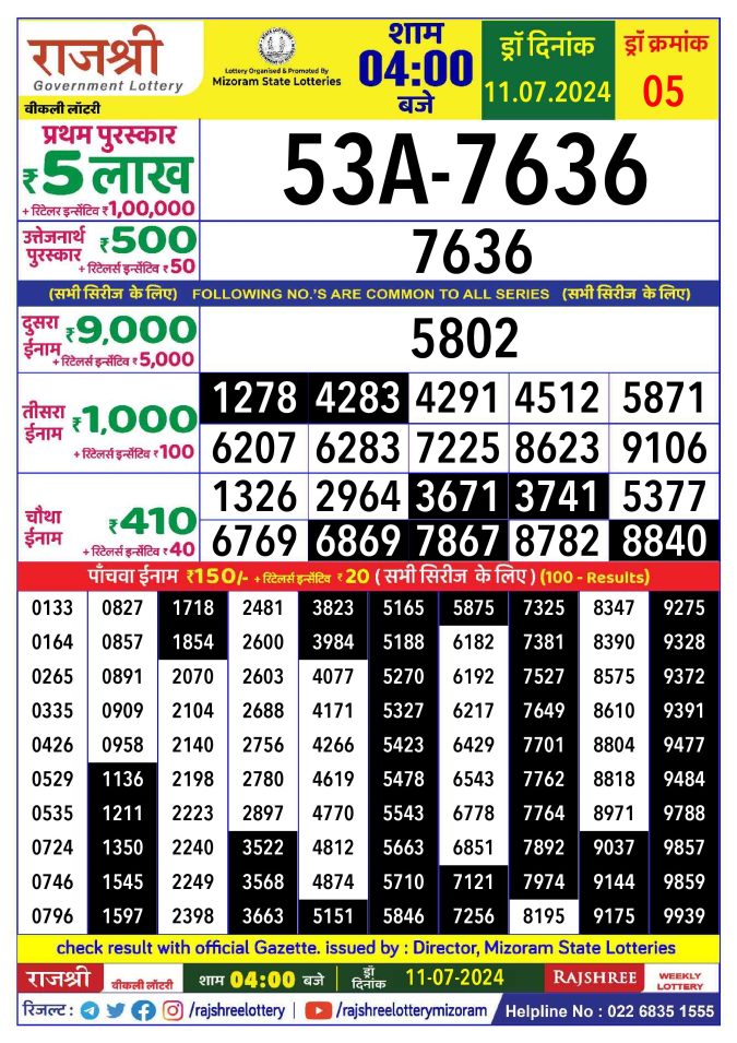 Rajshree Lottery Result Today