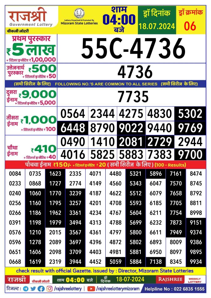 Rajshree Lottery Result Today