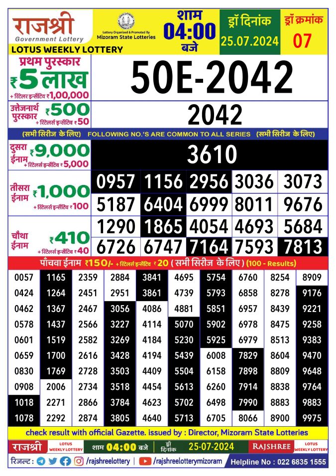 Rajshree Lottery Result Today