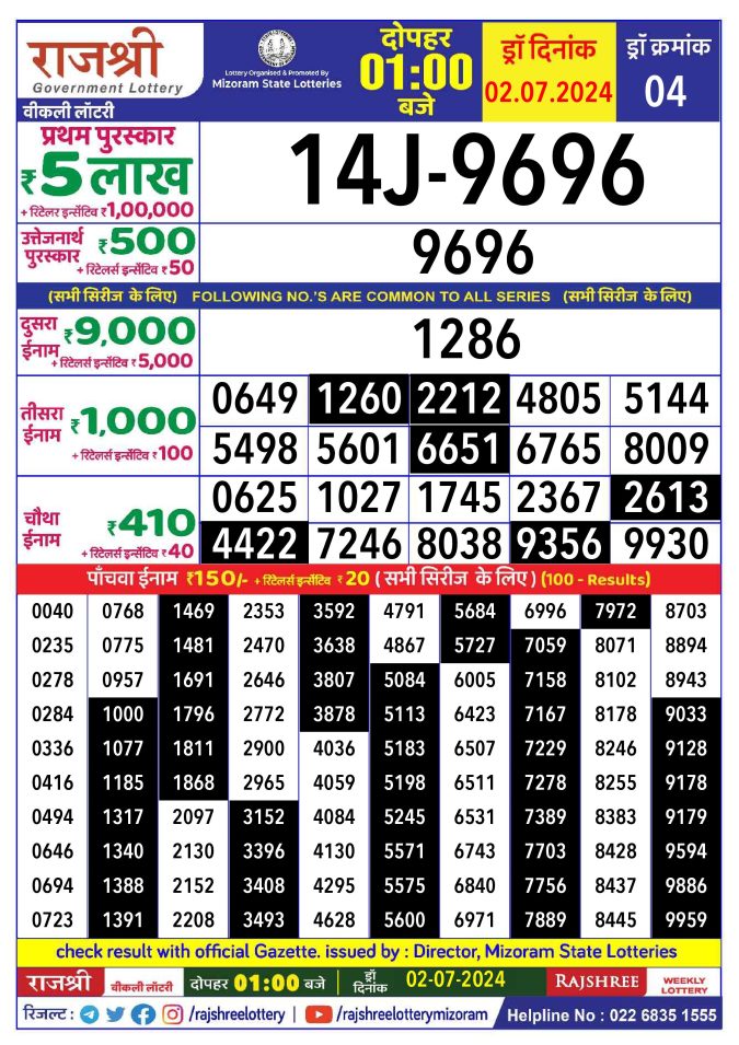 Rajshree Lottery Result Today