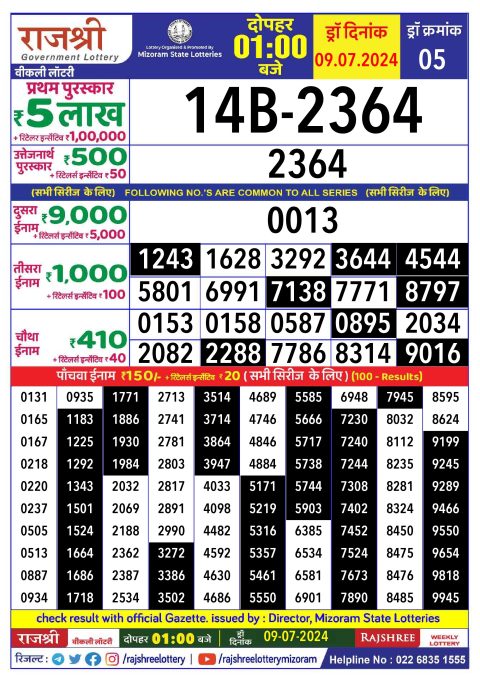 Rajshree Lottery Result Today