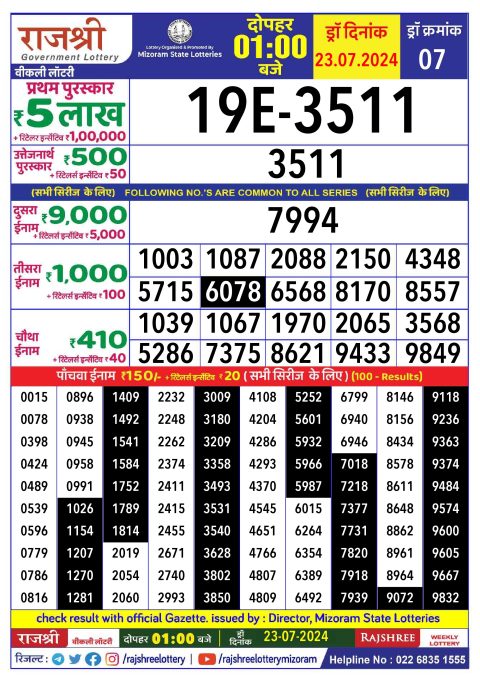 Rajshree Lottery Result Today