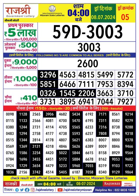 Rajshree Lottery Result Today