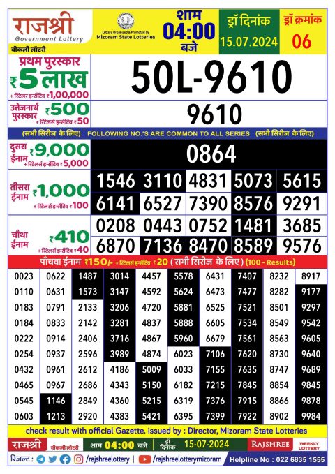 Rajshree Lottery Result Today