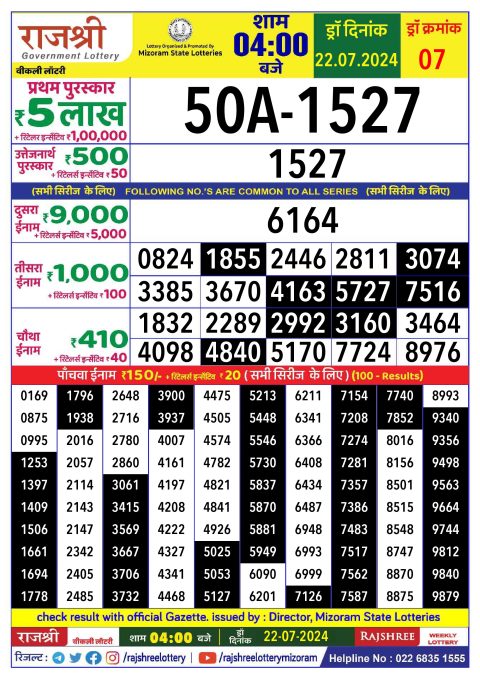 Rajshree Lottery Result Today