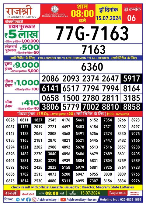 Rajshree Lottery Result Today