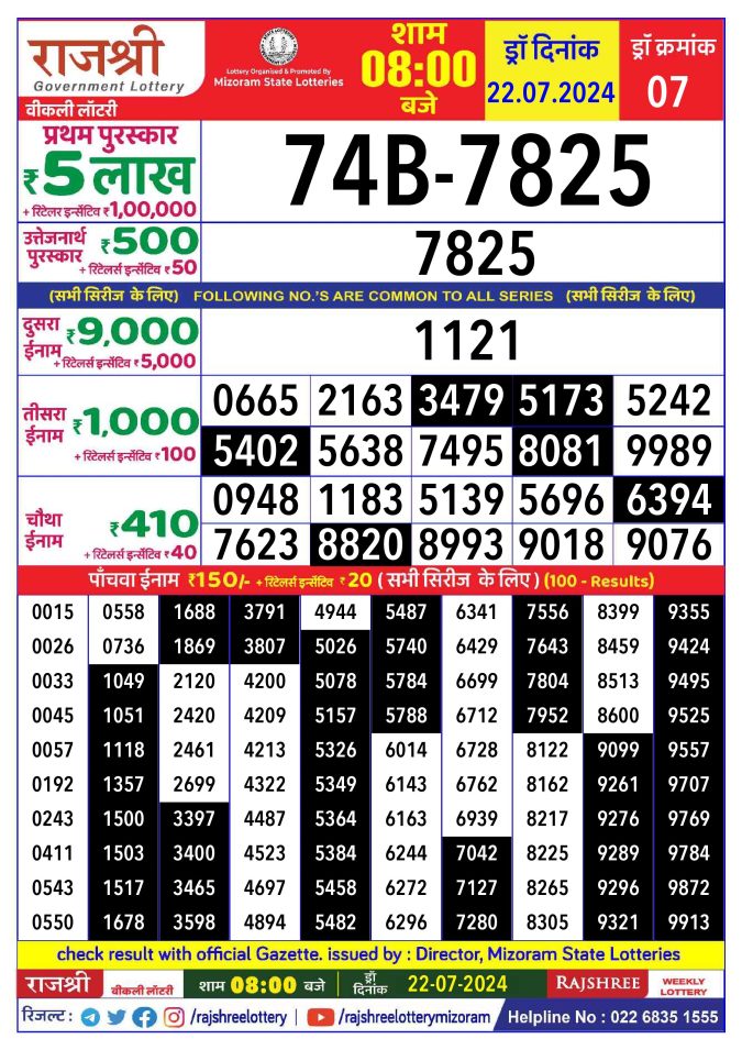 Rajshree Lottery Result Today