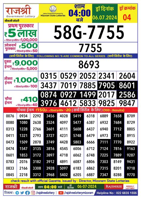 Rajshree Lottery Result Today