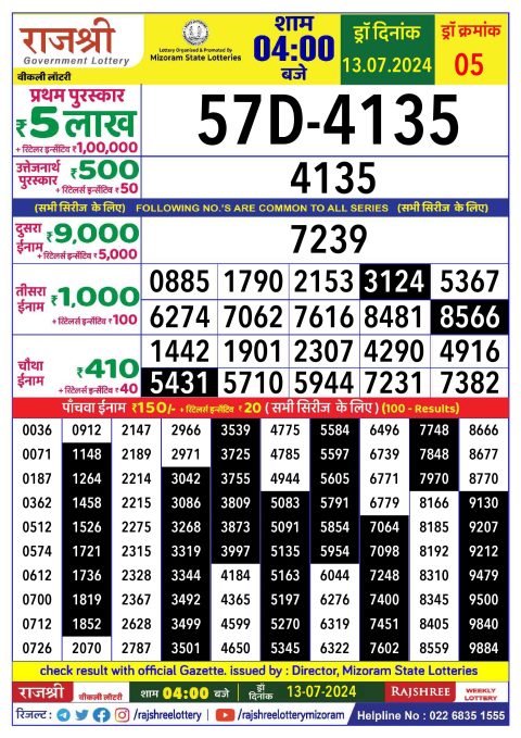 Rajshree Lottery Result Today