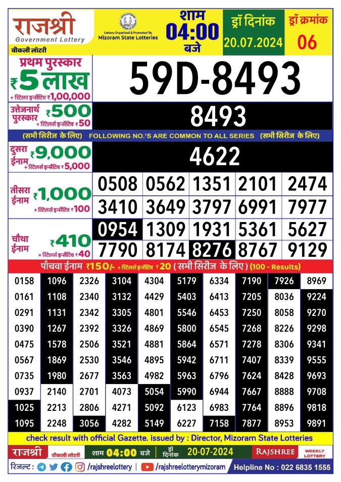 Rajshree Lottery Result Today