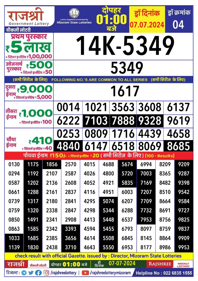 Rajshree Lottery Result Today