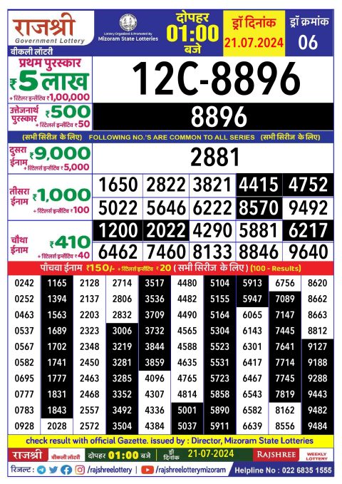 Rajshree Lottery Result Today