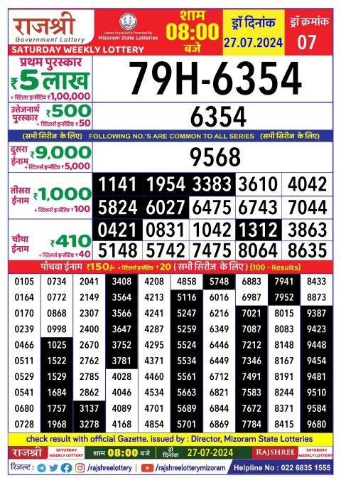 Rajshree Lottery Result Today