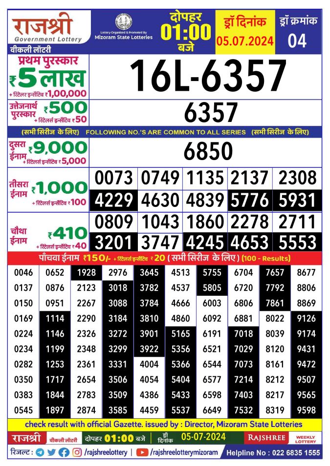 Rajshree Lottery Result Today