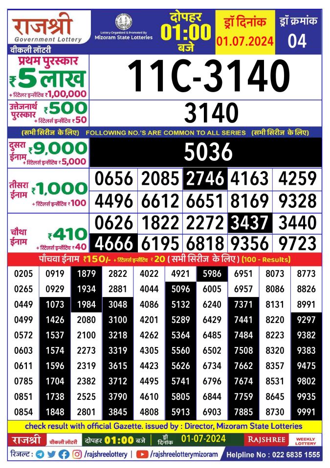 Rajshree Lottery Result Today