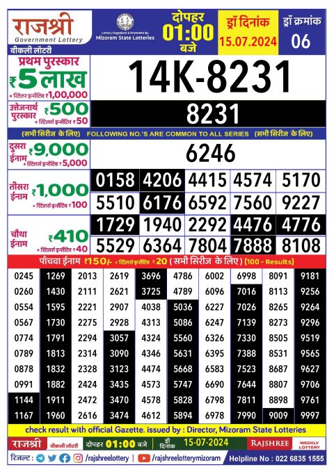 Rajshree Lottery Result Today