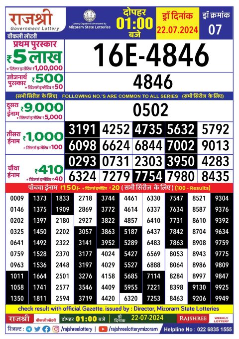 Rajshree Lottery Result Today