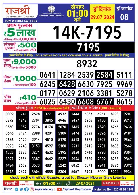 Rajshree Lottery Result Today