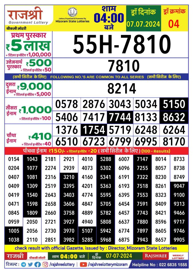 Rajshree Lottery Result Today