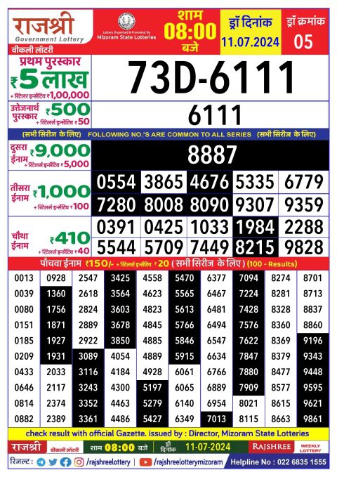 Rajshree Lottery Result Today