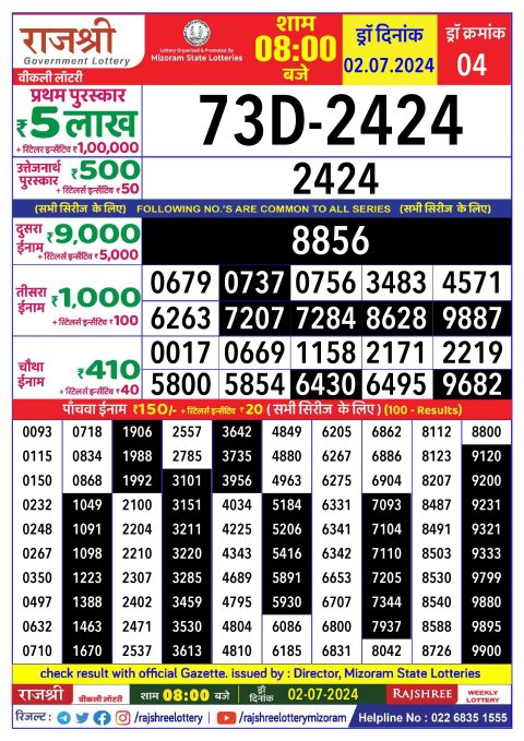 Rajshree Lottery Result Today