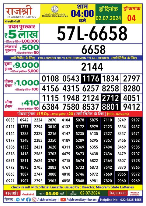 Rajshree Lottery Result Today