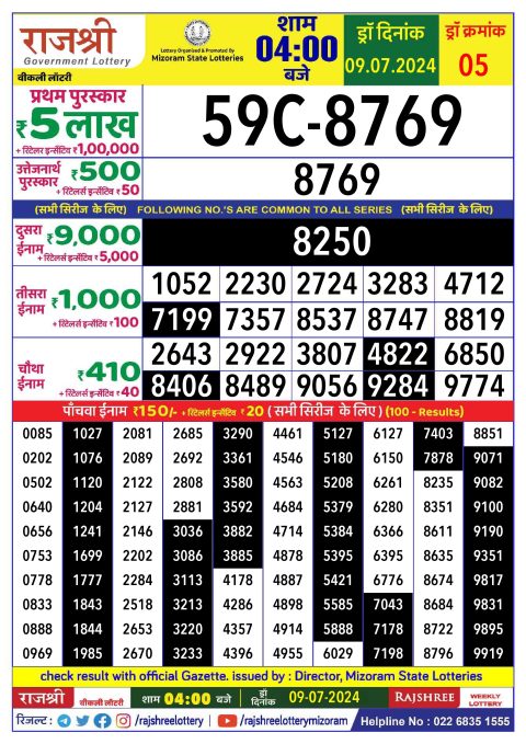 Rajshree Lottery Result Today