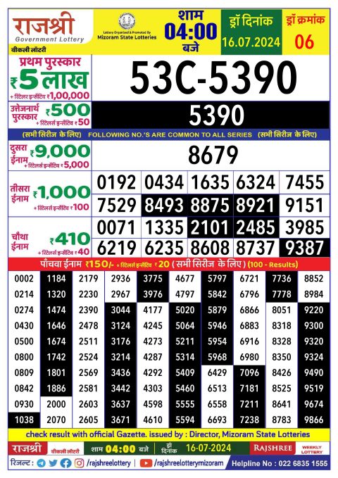 Rajshree Lottery Result Today