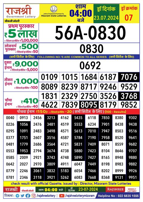 Rajshree Lottery Result Today