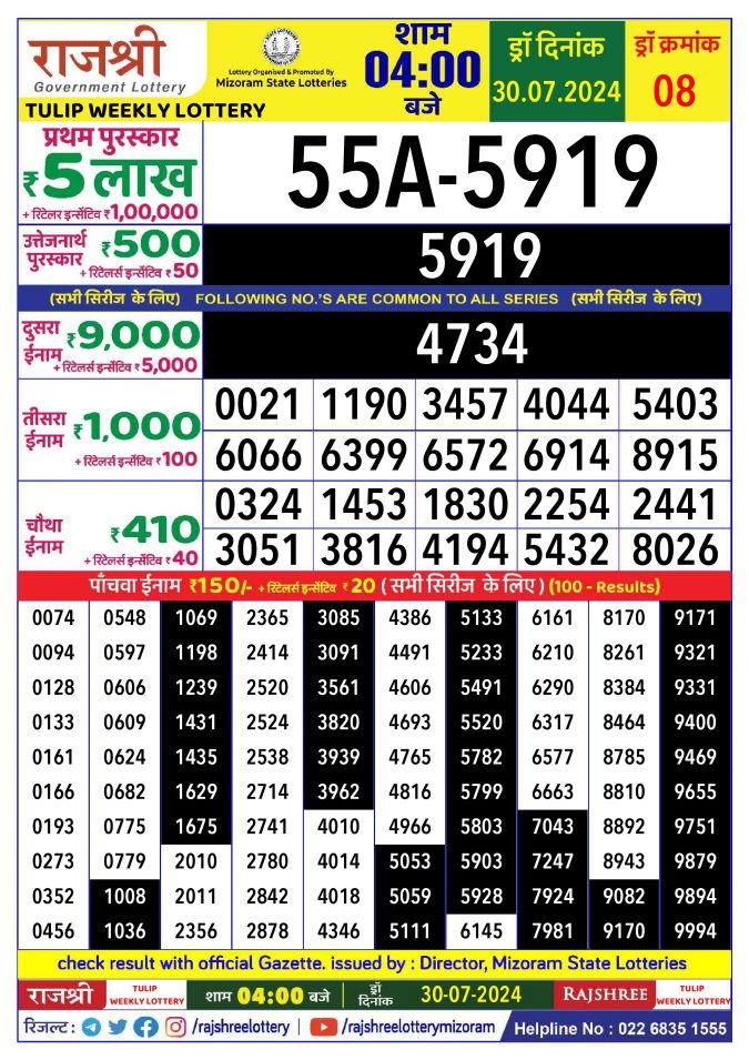 Rajshree Lottery Result Today