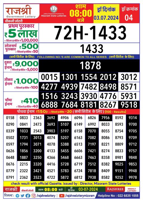 Rajshree Lottery Result Today