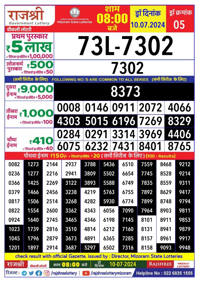 Rajshree Lottery Result Today