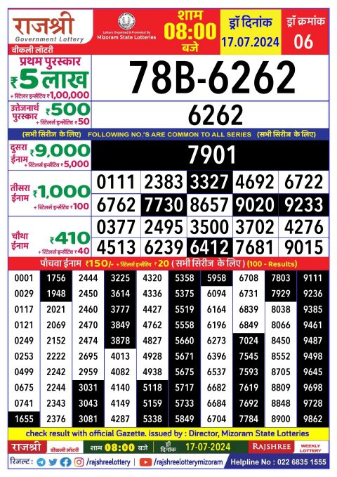 Rajshree Lottery Result Today