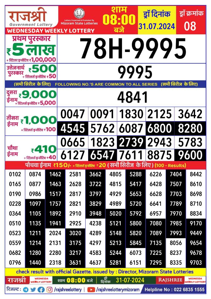 Rajshree Lottery Result Today