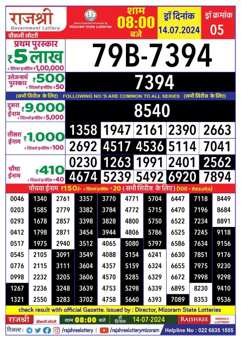 Rajshree Lottery Result Today