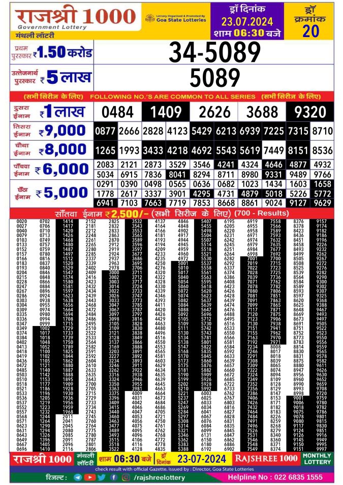 Rajshree 1000 Monthly Lottery