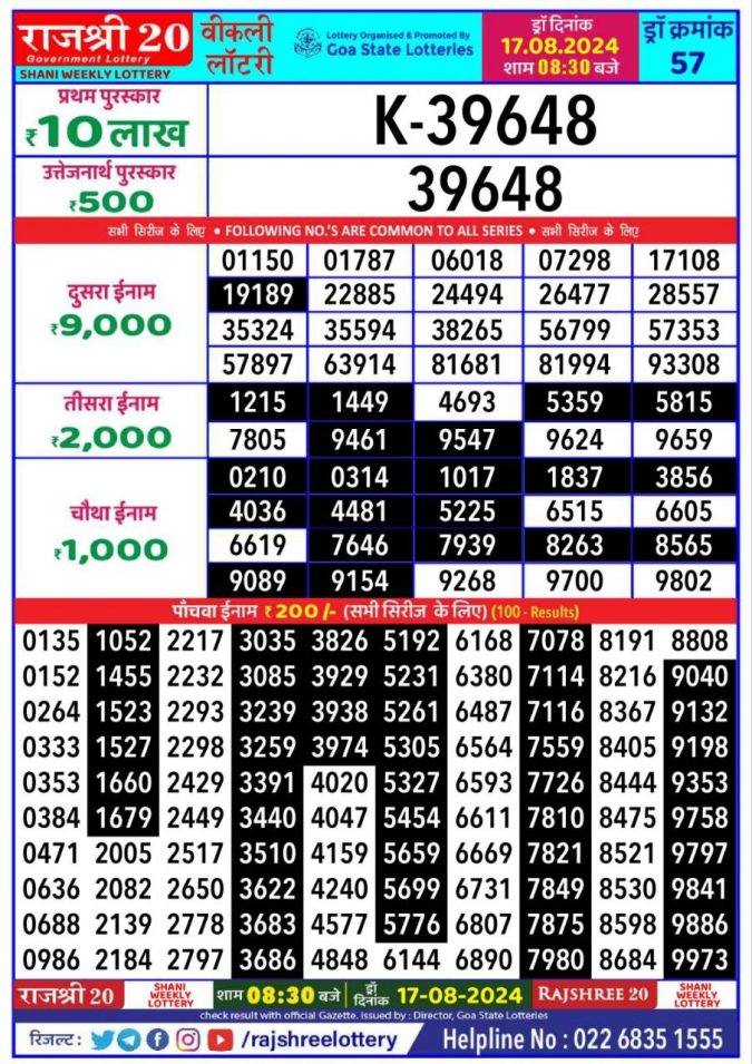 Rajshree Lottery Result Today