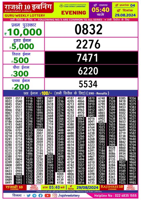 Rajshree Lottery Result Today