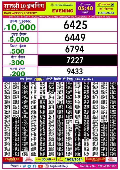 Rajshree Lottery Result Today