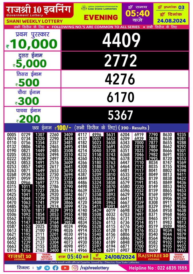 Rajshree Lottery Result Today