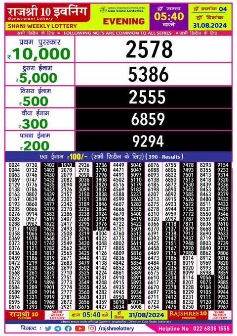 Rajshree Lottery Result Today