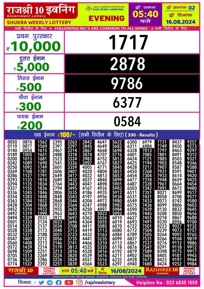 Rajshree Lottery Result Today