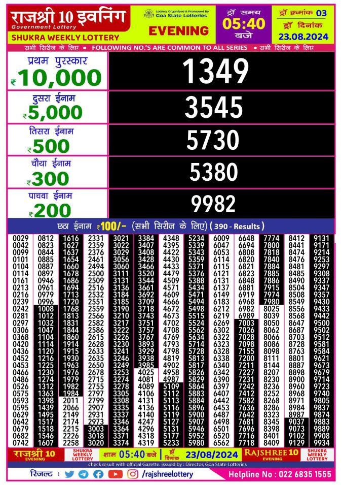 Rajshree Lottery Result Today